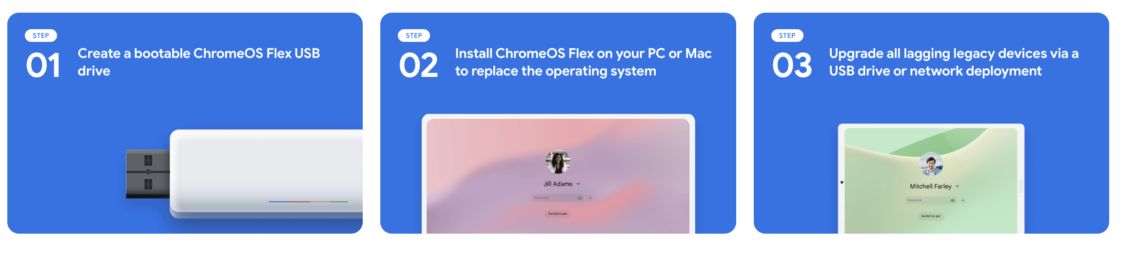 How to install ChromeOS Flex