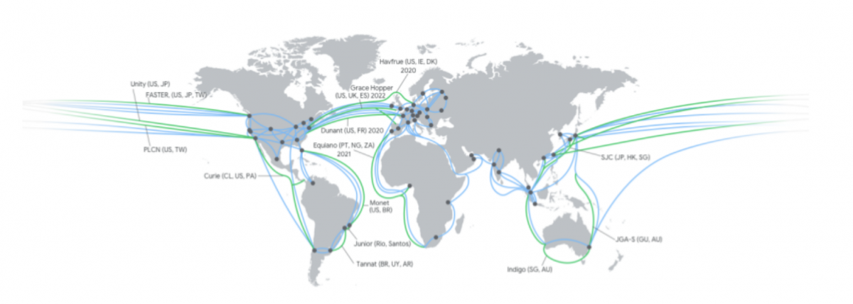 Cloud migration